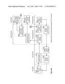 RESTRICTED-USE ACCOUNT PAYMENT ADMINISTRATION APPARATUSES, METHODS AND     SYSTEMS diagram and image