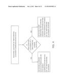 LOCATION BASED MARKETING diagram and image