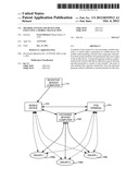 METHOD, SYSTEM AND DEVICE FOR EXECUTING A MOBILE TRANSACTION diagram and image