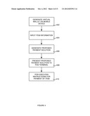 METHOD, SYSTEM AND DEVICE FOR EXECUTING A MOBILE TRANSACTION diagram and image