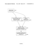 METHOD, SYSTEM AND DEVICE FOR EXECUTING A MOBILE TRANSACTION diagram and image