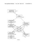 METHOD, SYSTEM AND DEVICE FOR EXECUTING A MOBILE TRANSACTION diagram and image