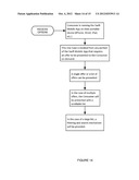 METHOD, SYSTEM AND DEVICE FOR EXECUTING A MOBILE TRANSACTION diagram and image