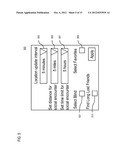 METHOD AND APPARATUS FOR PRESENTING ALTERNATIVE SOCIO-SPATIAL STATES OF A     USER diagram and image