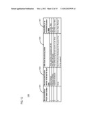 METHOD AND APPARATUS FOR PRESENTING ALTERNATIVE SOCIO-SPATIAL STATES OF A     USER diagram and image