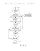 Real Time Media Selection and Creation of a Composite Multimedia File Used     for Custom Advertising and Marketing diagram and image