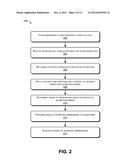 BID TRAFFIC ESTIMATION diagram and image