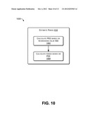 BID TRAFFIC ESTIMATION diagram and image