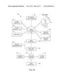 PRICING METHOD AND SYSTEM BASED ON FRACTAL ANALYSIS diagram and image