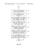 PRICING METHOD AND SYSTEM BASED ON FRACTAL ANALYSIS diagram and image