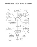 PRICING METHOD AND SYSTEM BASED ON FRACTAL ANALYSIS diagram and image