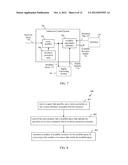 SCALABLE INVENTORY PROTECTION AND OPTIMIZATION IN DISPLAY ADVERTISING diagram and image