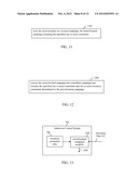 SCALABLE INVENTORY PROTECTION AND OPTIMIZATION IN DISPLAY ADVERTISING diagram and image