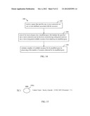 SCALABLE INVENTORY PROTECTION AND OPTIMIZATION IN DISPLAY ADVERTISING diagram and image