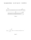 SCALABLE INVENTORY PROTECTION AND OPTIMIZATION IN DISPLAY ADVERTISING diagram and image