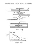 MULTI-VARIABLE TRANSACTION SYSTEM AND METHOD diagram and image