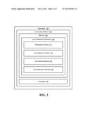 LOAN RESOLUTION MODELING USING DISCRETE EVENT SIMULATION METHODOLOGY diagram and image