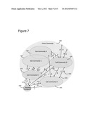 Contextually Transformed Learning Layer diagram and image