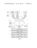 METHOD AND SYSTEM FOR HOSTING ENTITY-SPECIFIC PHOTO-SHARING WEBSITES FOR     ENTITY-SPECIFIC DIGITAL CAMERAS diagram and image