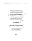 METHOD AND SYSTEM FOR HOSTING ENTITY-SPECIFIC PHOTO-SHARING WEBSITES FOR     ENTITY-SPECIFIC DIGITAL CAMERAS diagram and image