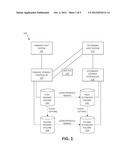 METHOD AND SYSTEM FOR REPLICATING DATA diagram and image