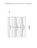 SYSTEM AND METHOD FOR MAINTAINING CONSISTENT POINTS IN FILE SYSTEMS USING     A PRIME DEPENDENCY LIST diagram and image