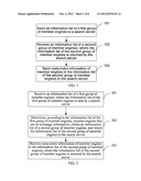 SEARCH SERVER INTERCONNECTION METHOD, SEARCH SERVER AND SYSTEM FOR MOBILE     SEARCH diagram and image