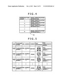 PLAYLIST CREATION APPARATUS, PLAYLIST CREATION METHOD AND PLAYLIST     CREATING PROGRAM diagram and image