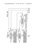 PLAYLIST CREATION APPARATUS, PLAYLIST CREATION METHOD AND PLAYLIST     CREATING PROGRAM diagram and image