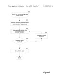 Method and System for Clustering Data Points diagram and image