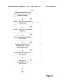 Method and System for Clustering Data Points diagram and image