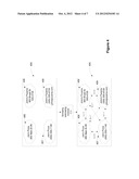 Method and System for Clustering Data Points diagram and image