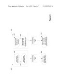 Method and System for Clustering Data Points diagram and image