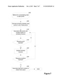 Method and System for Clustering Data Points diagram and image