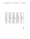 SIGNATURE IDENTIFICATION AND DISTRIBUTION diagram and image