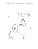 SIGNATURE IDENTIFICATION AND DISTRIBUTION diagram and image