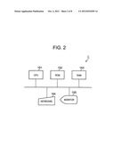 SEARCHING METHOD, SEARCHING DEVICE AND RECORDING MEDIUM RECORDING A     COMPUTER PROGRAM diagram and image