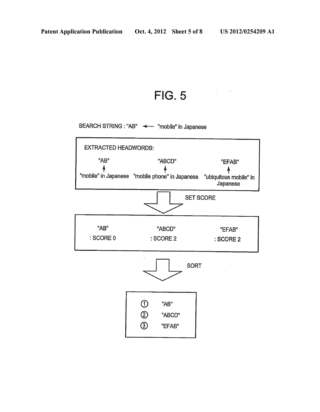 SEARCHING METHOD, SEARCHING DEVICE AND RECORDING MEDIUM RECORDING A     COMPUTER PROGRAM - diagram, schematic, and image 06