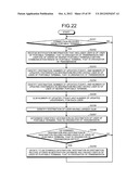 COMPUTER PRODUCT AND DESTINATION DETERMINING METHOD diagram and image