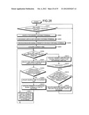 COMPUTER PRODUCT AND DESTINATION DETERMINING METHOD diagram and image