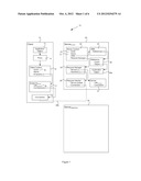 SYSTEM AND METHOD FOR SERVICE MOBILITY diagram and image