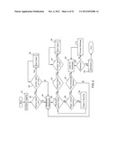 Managing Computer Network Resources diagram and image