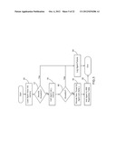 Managing Computer Network Resources diagram and image