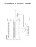 Managing Computer Network Resources diagram and image