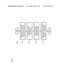 METHOD AND APPARATUS FOR PROVIDING SERVICE MOBILITY ACROSS SERVICE     DEPLOYMENT BOUNDARIES diagram and image