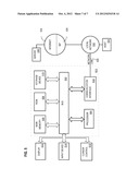 PHRASE-BASED COMMUNICATION SYSTEM diagram and image