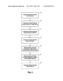 REMOTE DEVICE DIAGNOSTIC AND REPAIR APPARATUS AND METHODS diagram and image