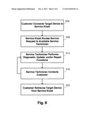 REMOTE DEVICE DIAGNOSTIC AND REPAIR APPARATUS AND METHODS diagram and image