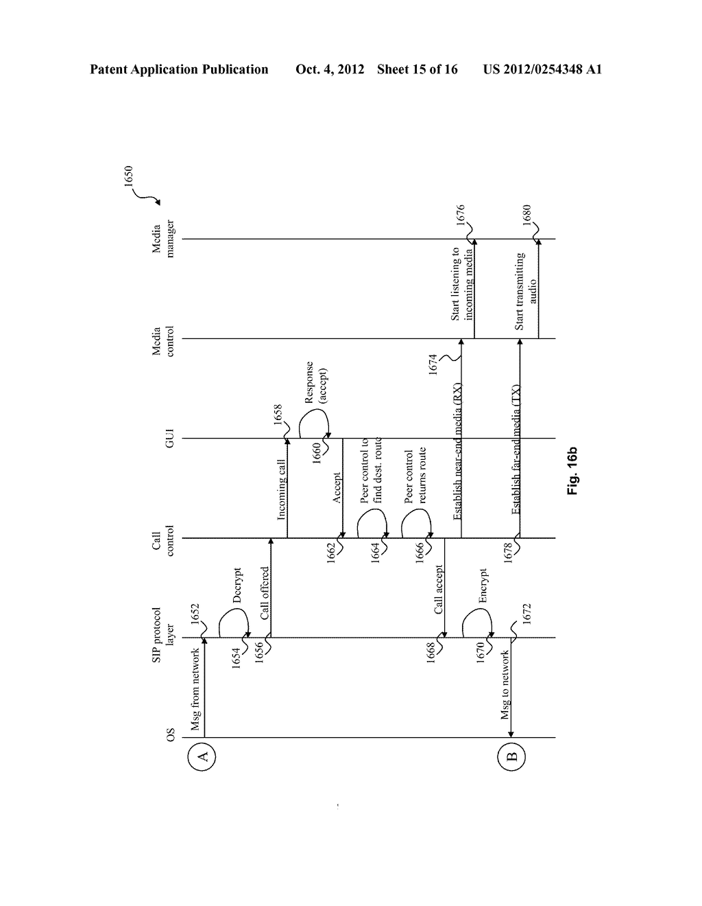 SYSTEM AND METHOD FOR SHARING UNSUPPORTED DOCUMENT TYPES BETWEEN     COMMUNICATION DEVICES - diagram, schematic, and image 16