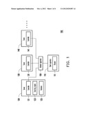 METHOD AND SYSTEM FOR MANAGING CONTROLLERS diagram and image